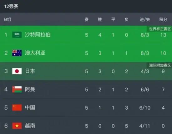 欧美一区二区免费